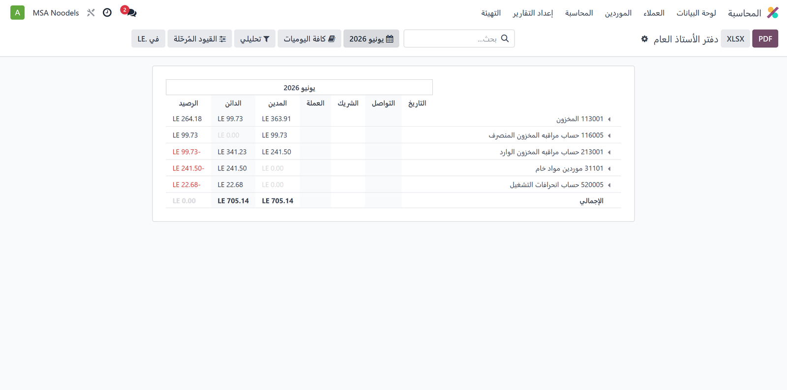 دفتر الأستاذ العام